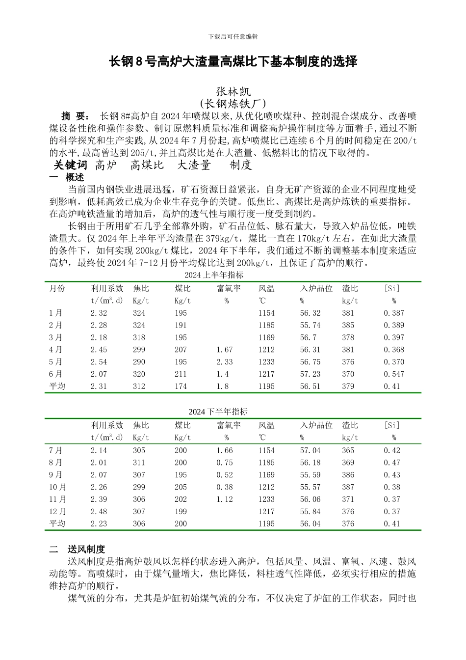 长钢8号高炉大渣量高煤比下基本制度的选择_第1页