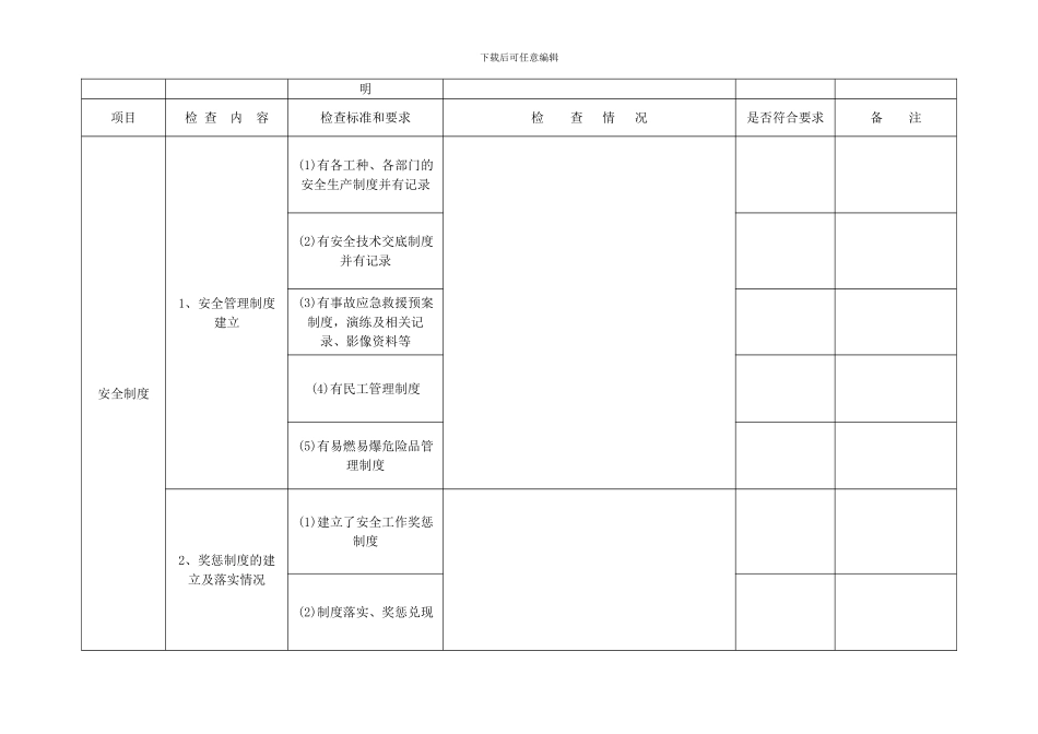 长韶娄高速公路安全管理检查表._第2页