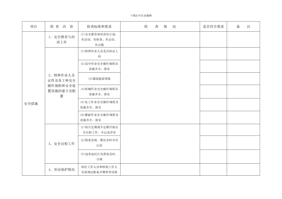 长韶娄高速公路安全管理检查表._第3页