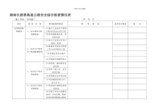 长韶娄高速公路安全管理检查表.