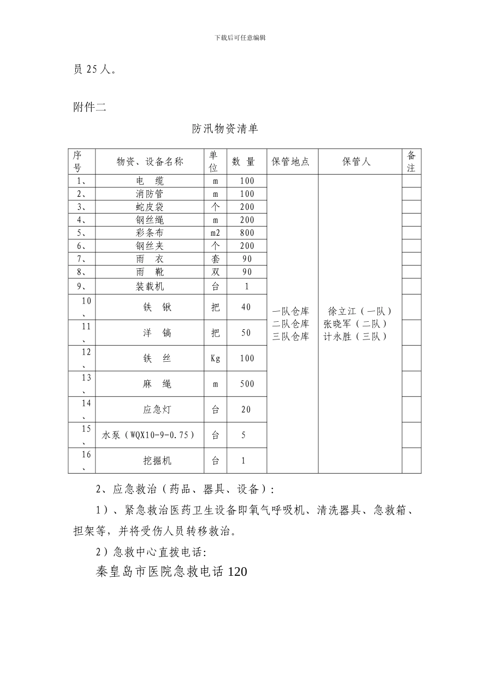 防汛工作总结全_第3页