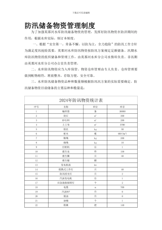 防汛物资管理制度