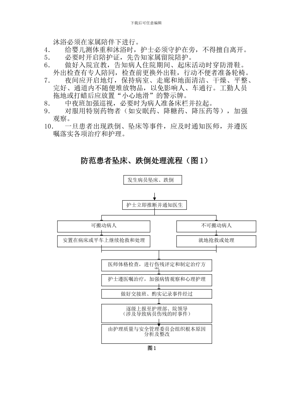 防范患者跌倒、坠床的相关制度、风险评估、相关处置措施及报告程序_第2页