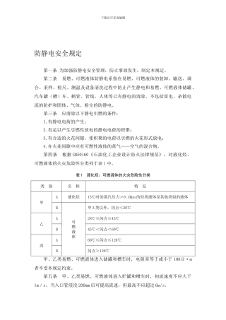防静电管理制度