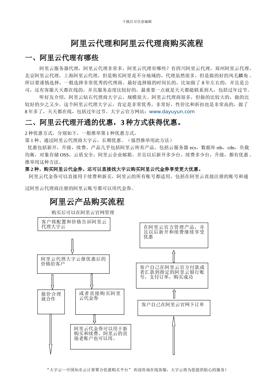 阿里云代理商和阿里云代理商购买流程_第1页