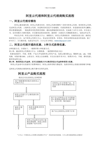 阿里云代理商和阿里云代理商购买流程