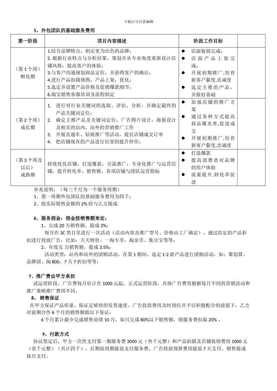 阿里巴巴合作运营协议_第2页