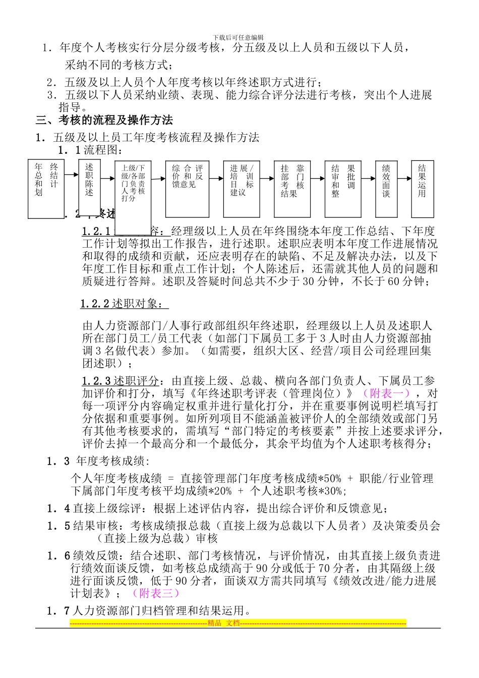 阿里巴巴绩效考核制度_第3页