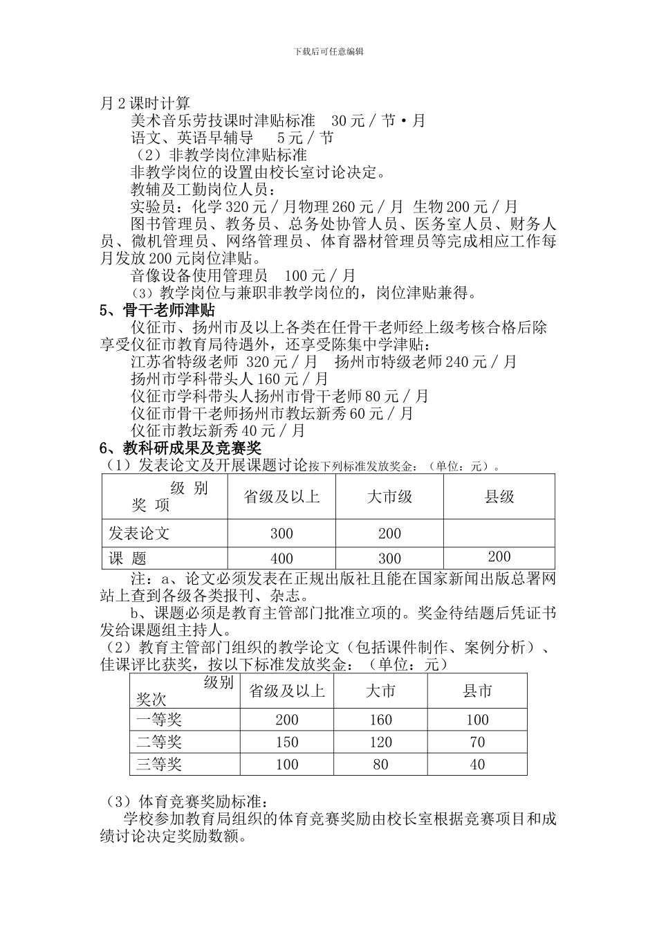 陈集中学教职工奖励性绩效工资考核实施方案-15239_第2页