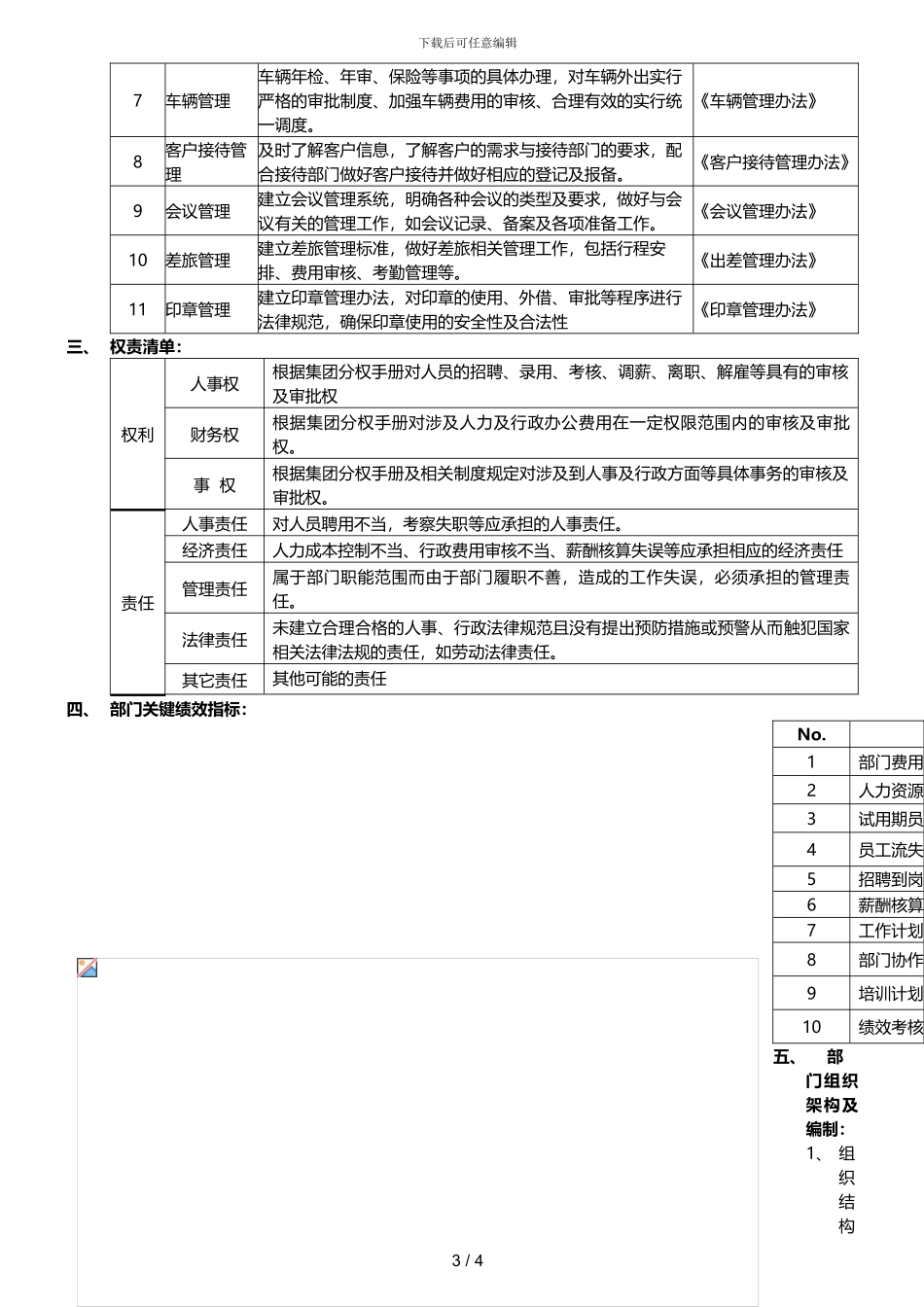 集团人力行政中心职能说明书_第3页