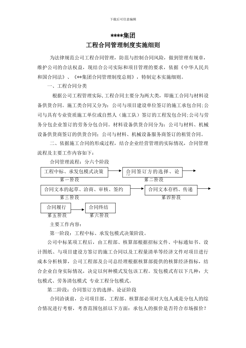 集团合同管理细则_第1页