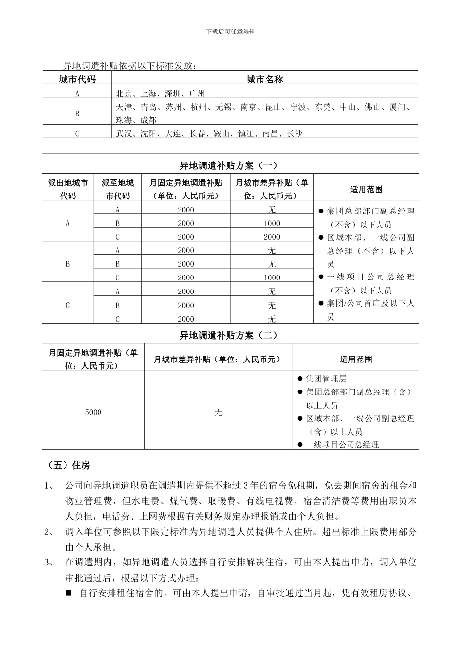 集团异地调遣薪酬福利与劳动合同范本-HR猫猫_第3页