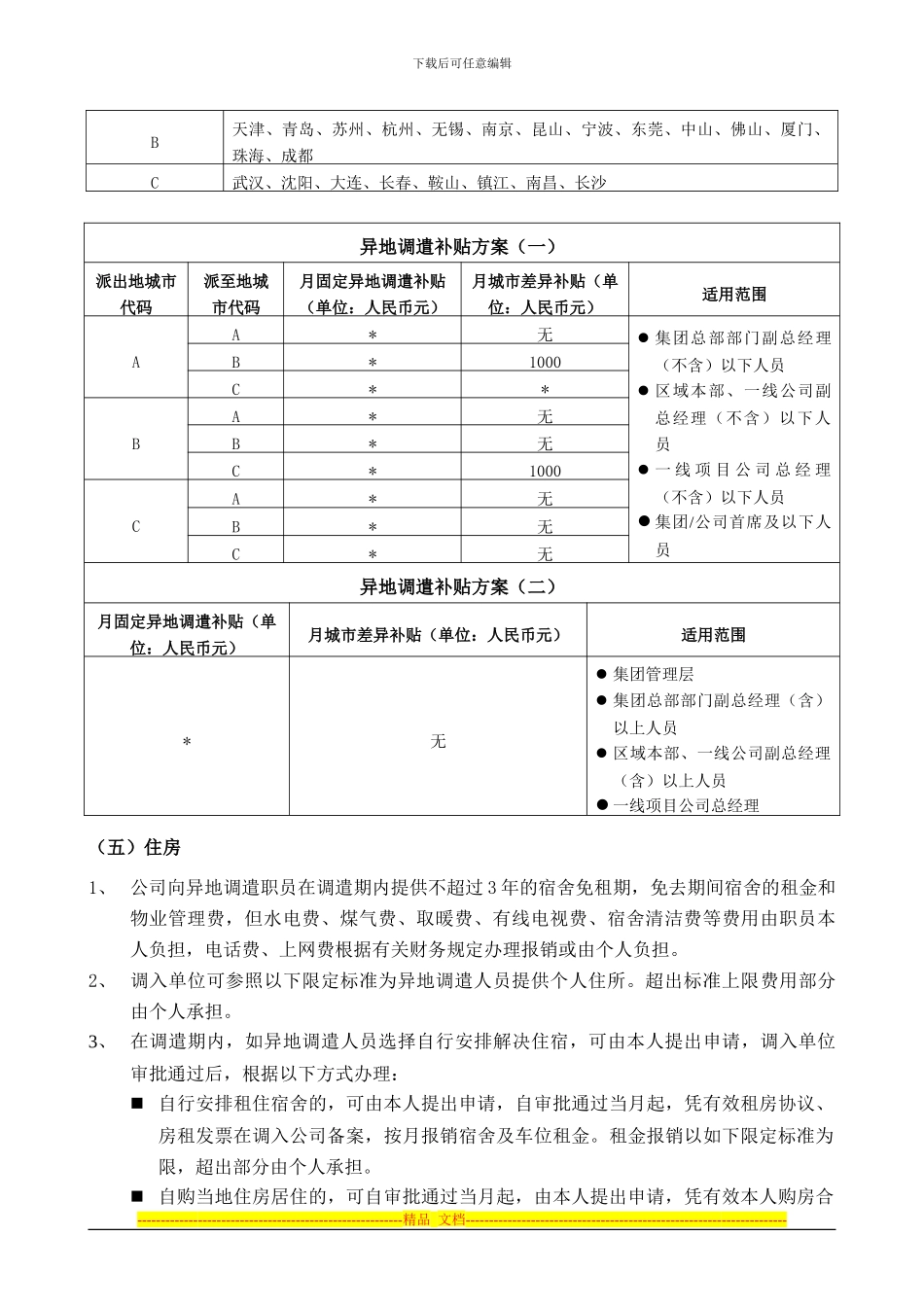 集团异地调遣薪酬福利与劳动合同_第3页