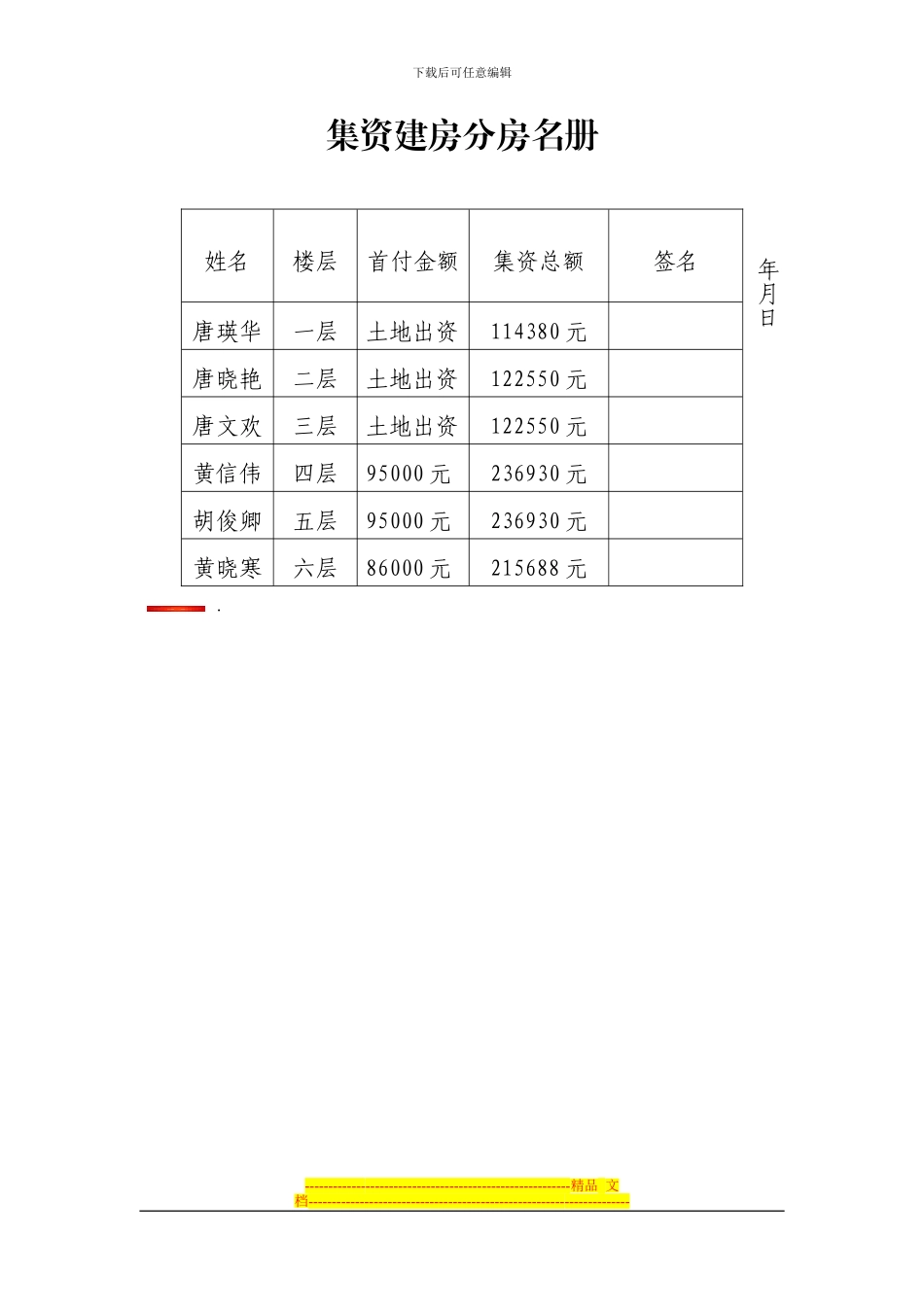 集资建房协议书-范文_第3页