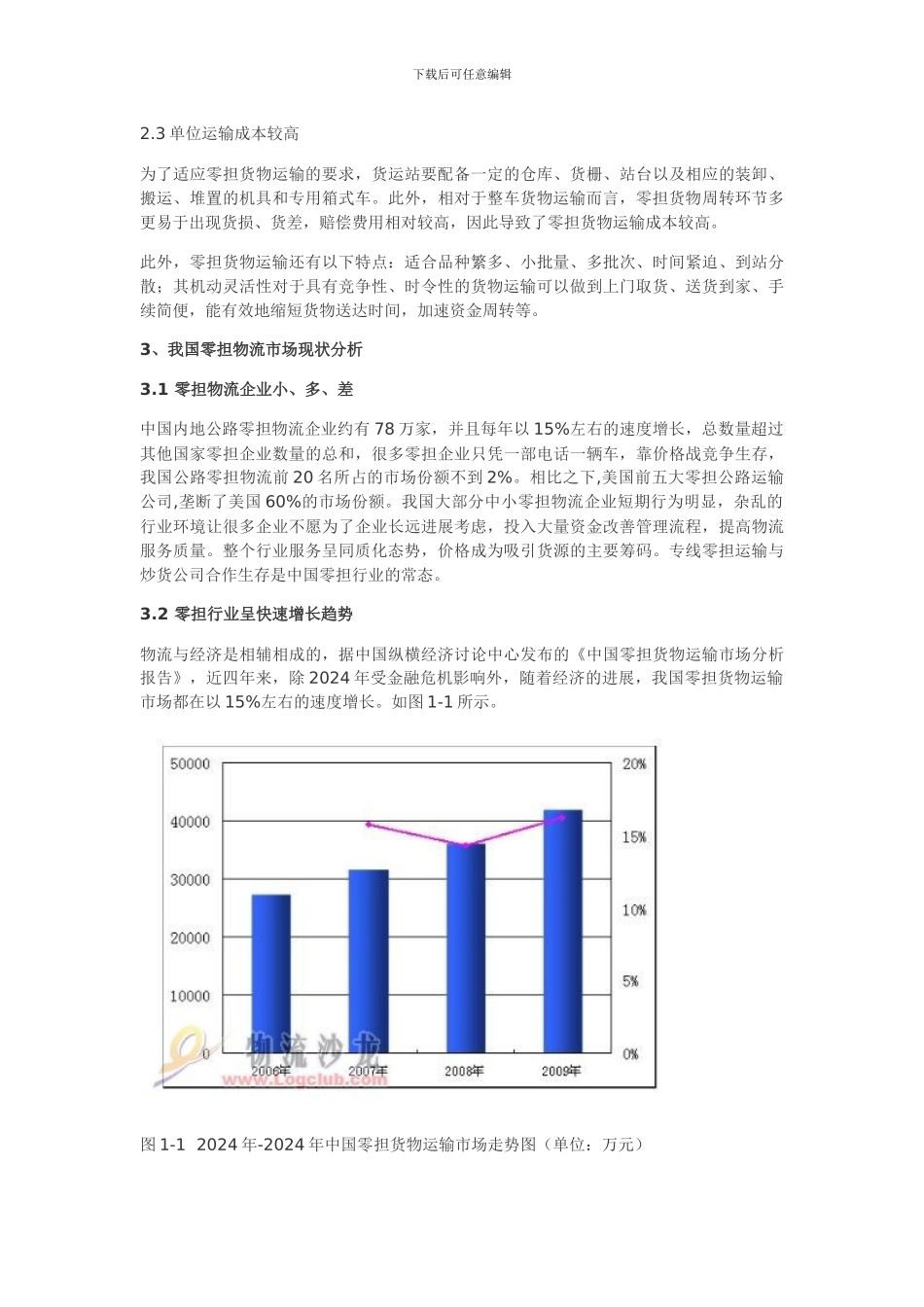 零担物流是什么意思_第3页