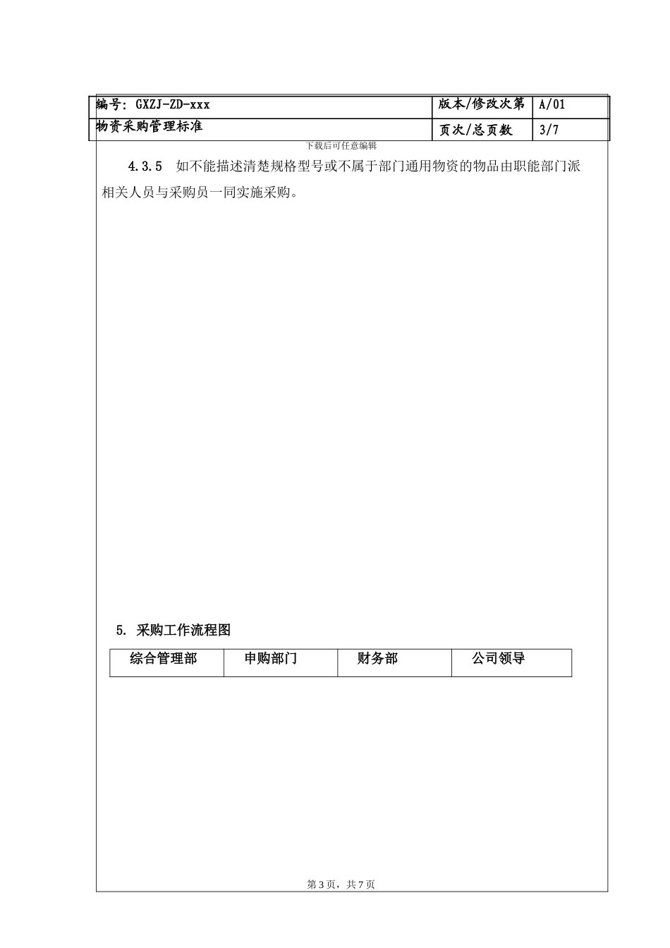 零星物资采购管理规定_第3页