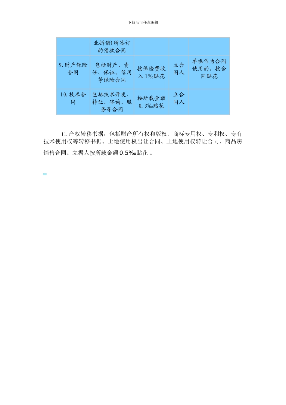 需要缴纳印花税的10种合同_第2页