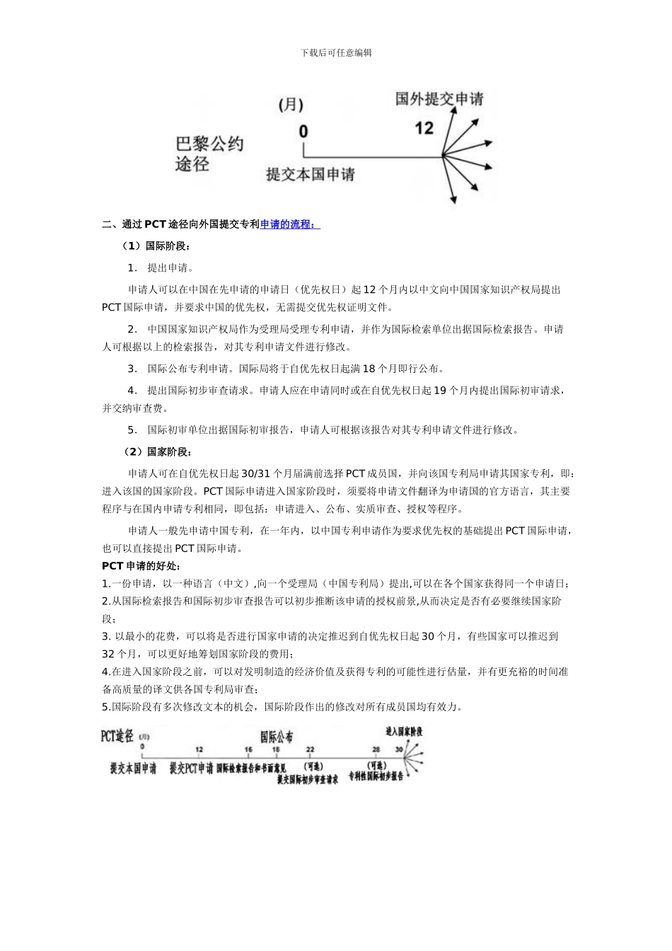 青岛专利代理_第2页