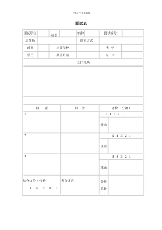 面试、合同、招聘计划书