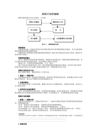 项目合同与采购管理