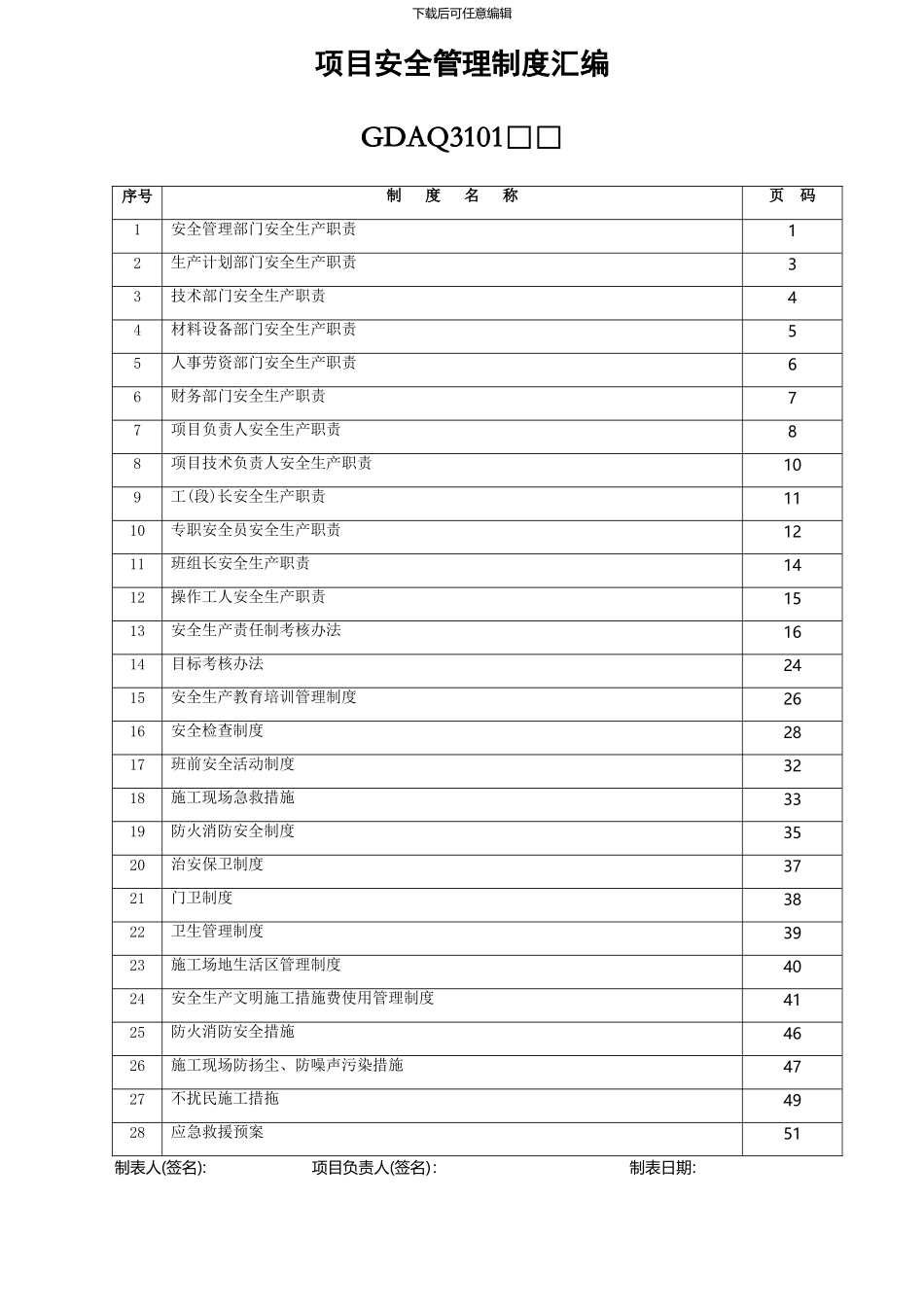 项目安全管理制度汇编、范本GDAQ3101_第1页