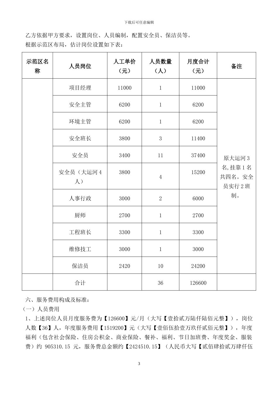 项目委托管理服务合同_第3页