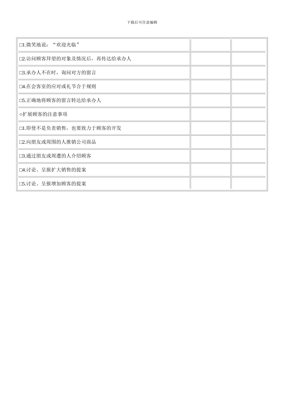 顾客应对检查表_第2页