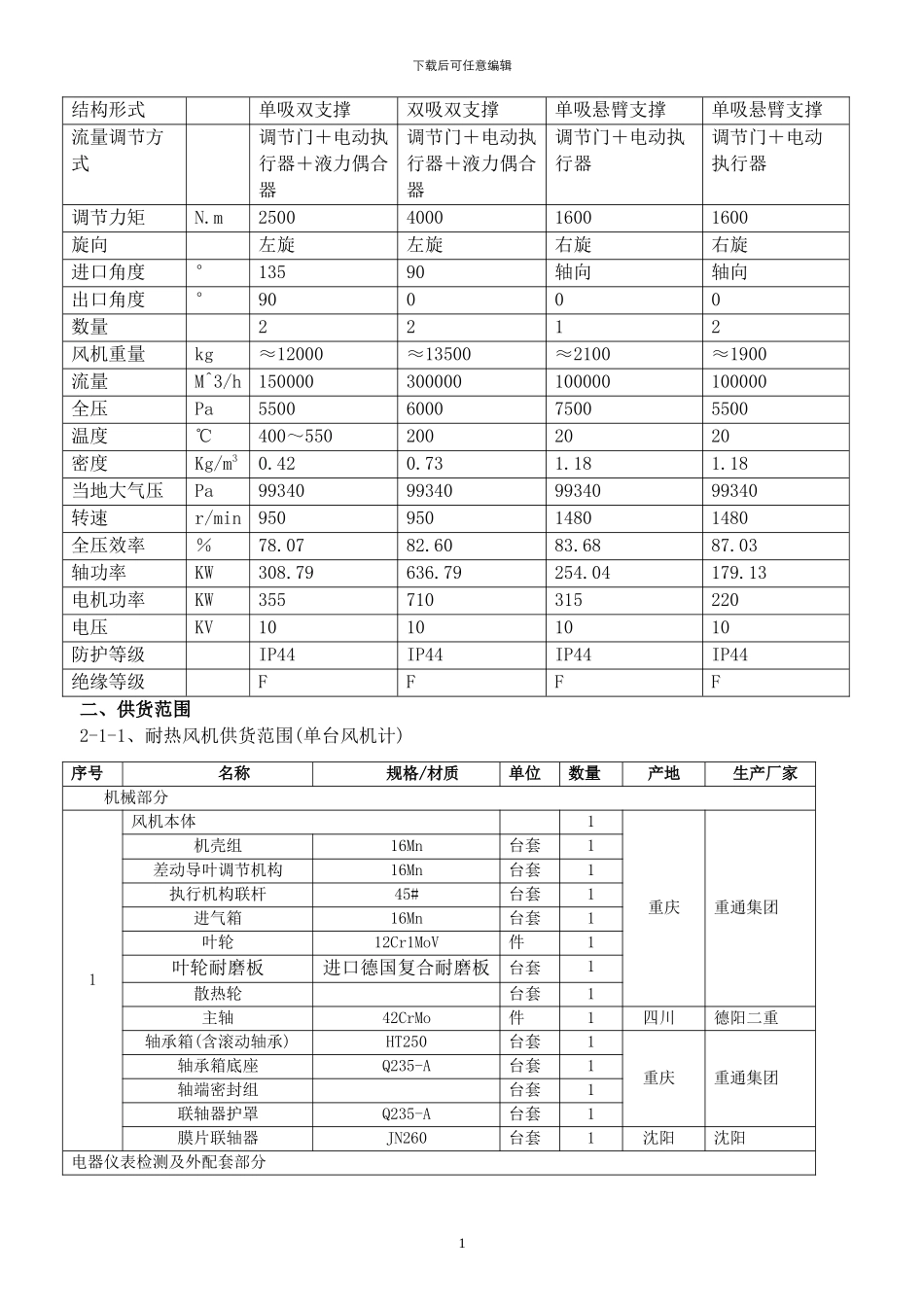 风机-技术协议_第2页