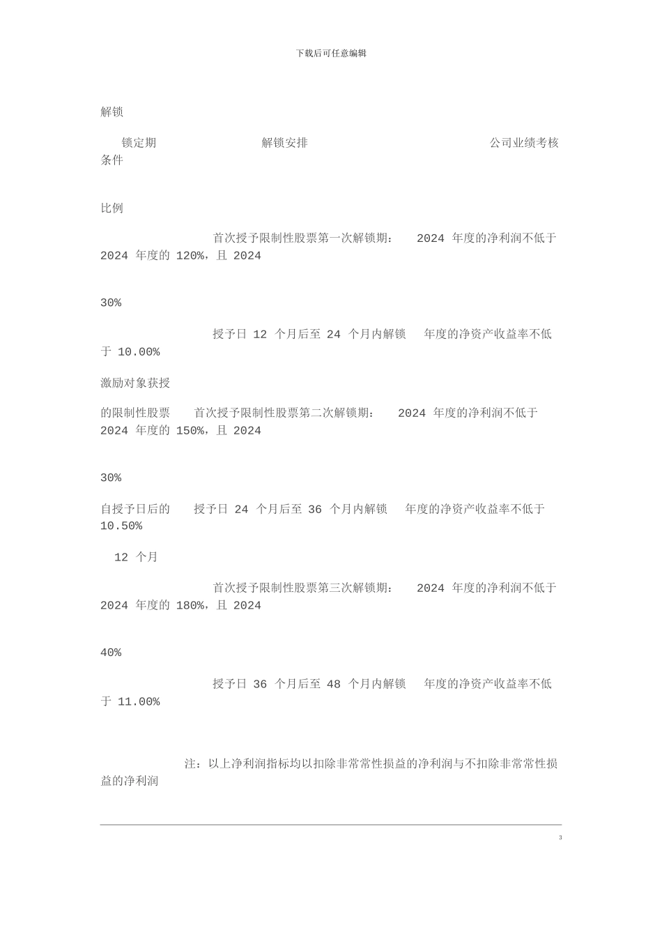 飞力达限制性股权激励_第3页