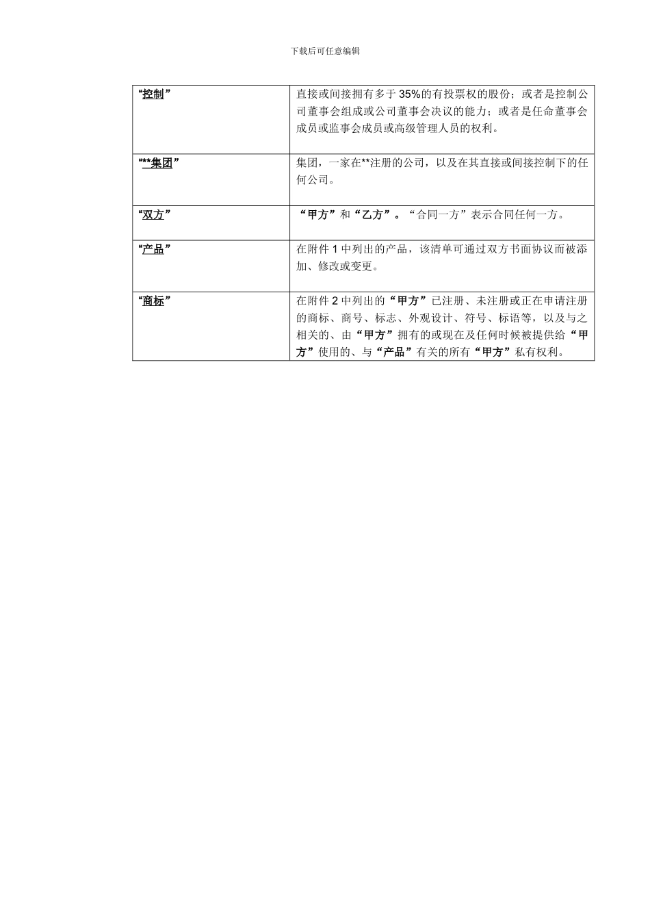 食品业OEM合同样本_第2页