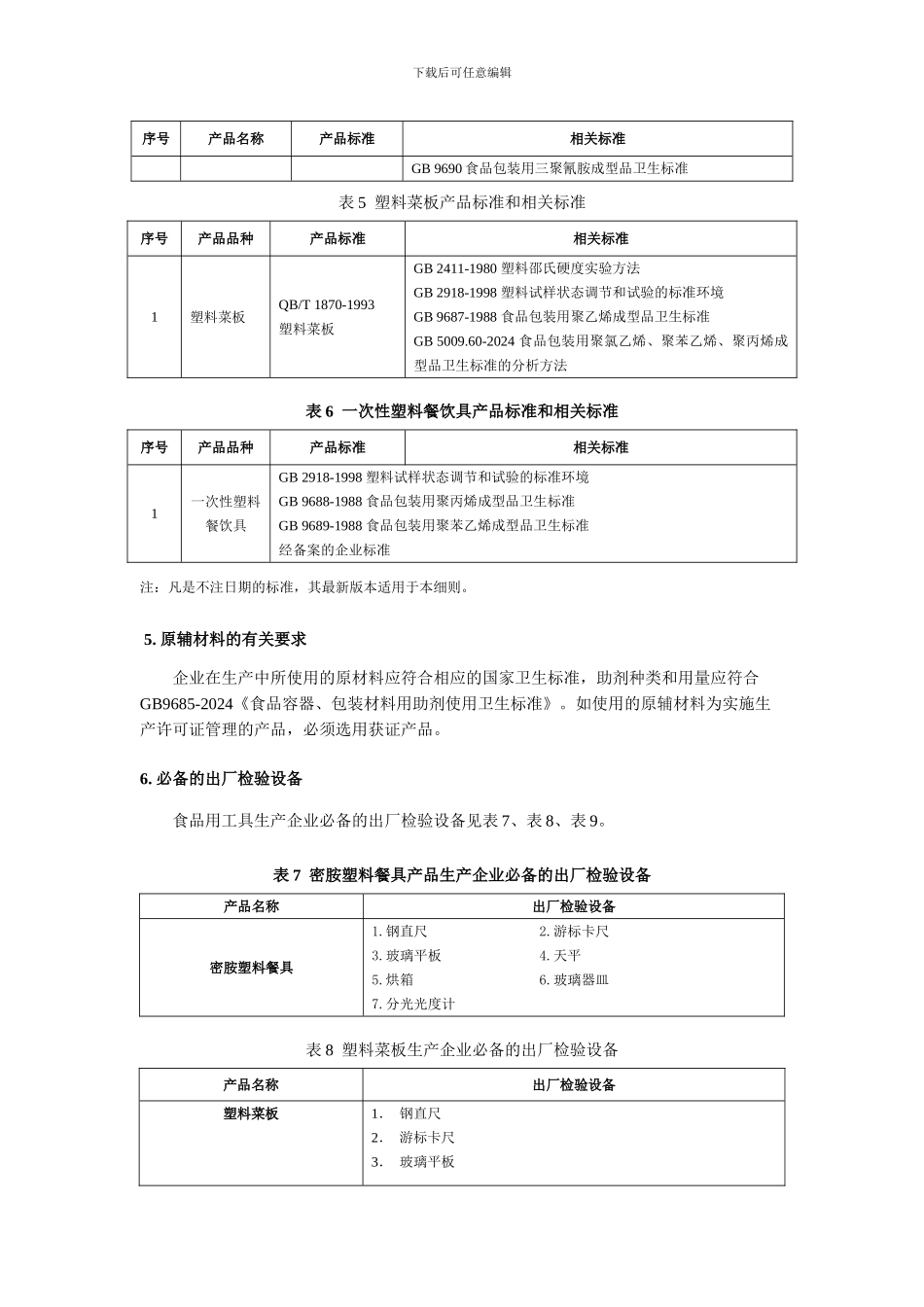 食品用工具产品生产许可审查细则_第3页