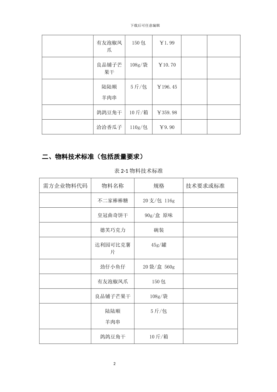 食品采购合同_第3页
