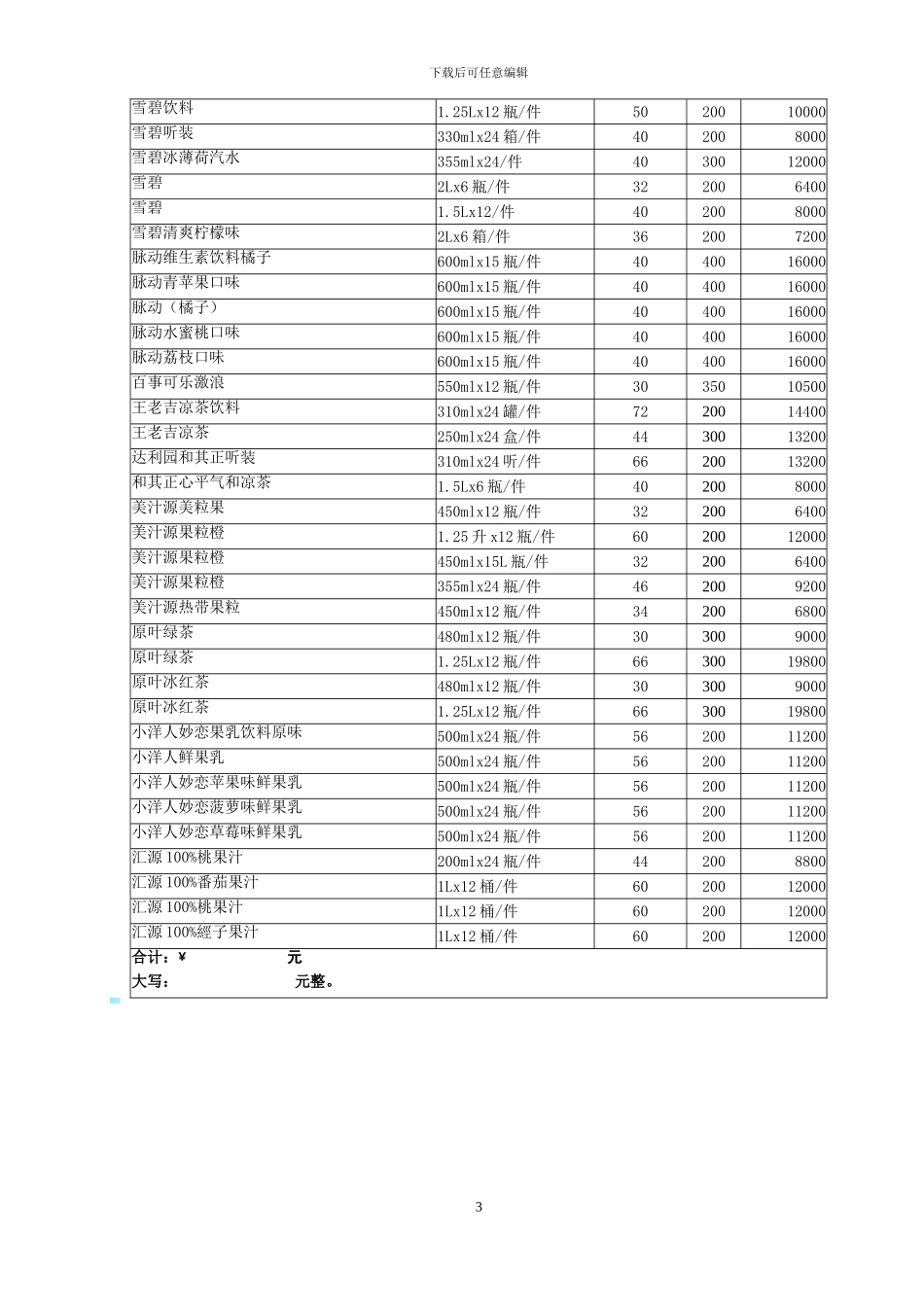 食品饮料购销合同_第3页