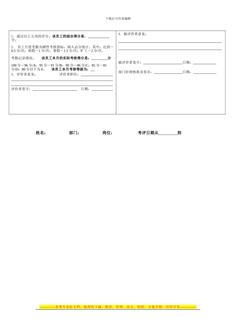 餐饮中心管事部----月绩效考核表_第3页