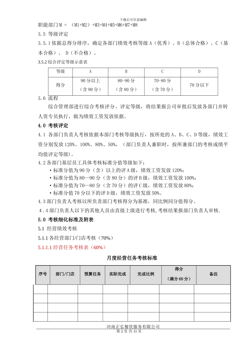 餐饮公司绩效考核办法_第2页