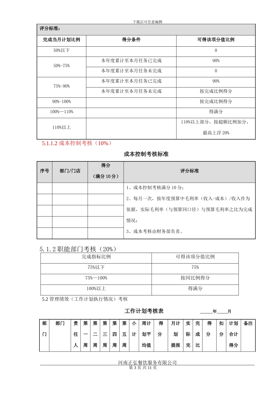 餐饮公司绩效考核办法_第3页