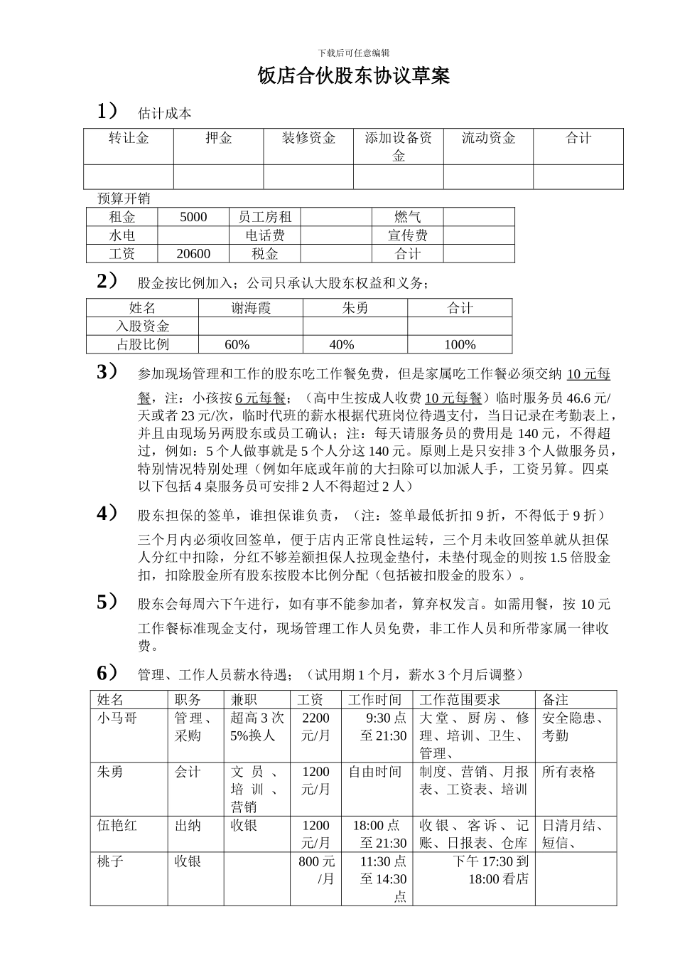 饭店合伙股东协议_第1页