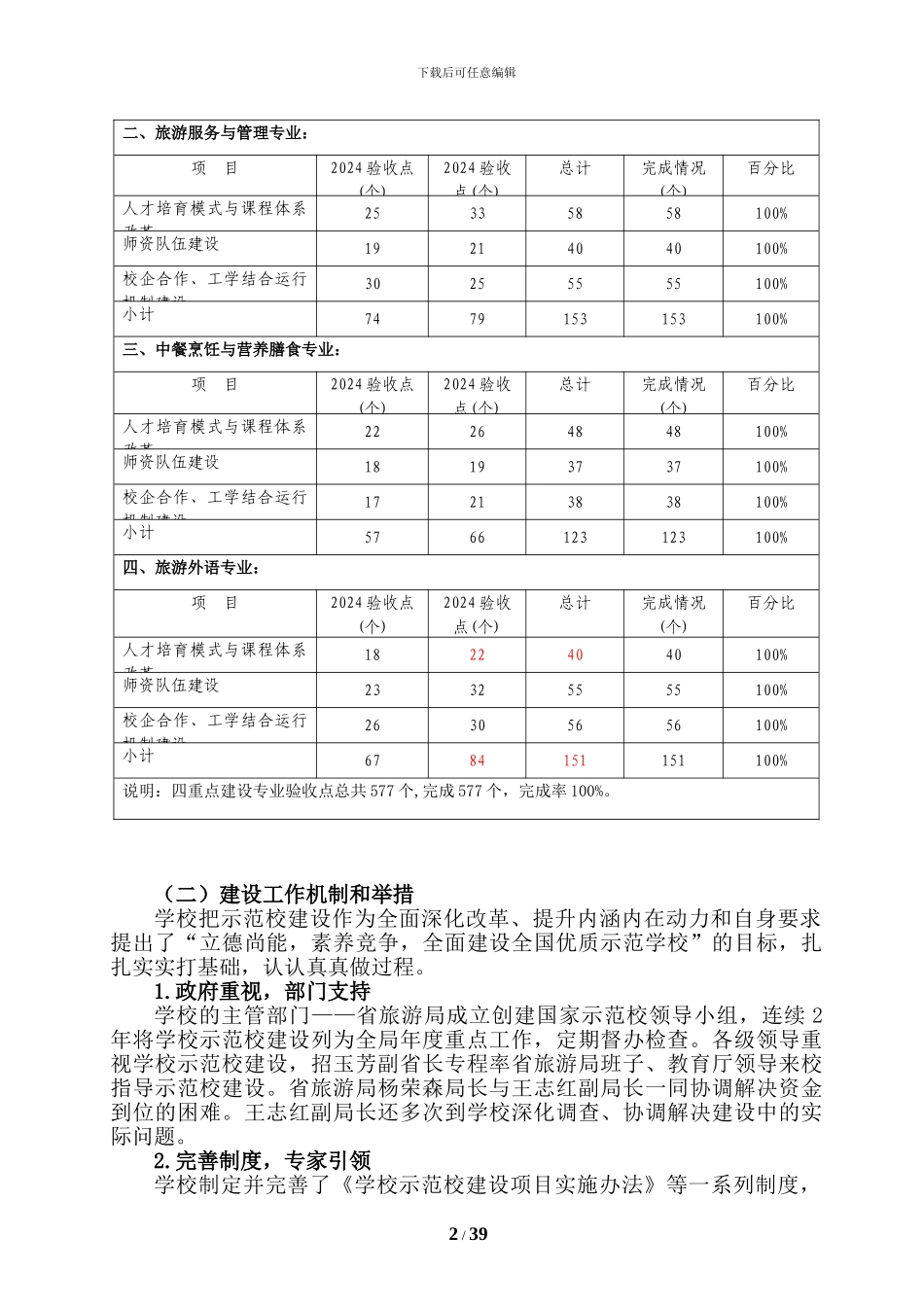 验收报告汇编_第3页