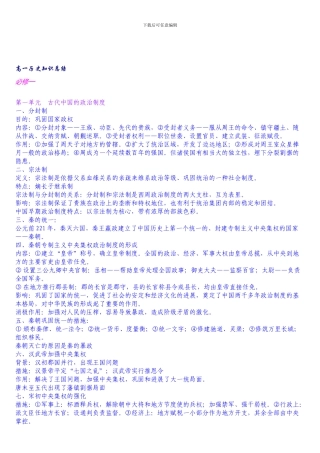 高一历史知识点总结【必修一-必修二-必修三】【精】【全文库唯一完整版】