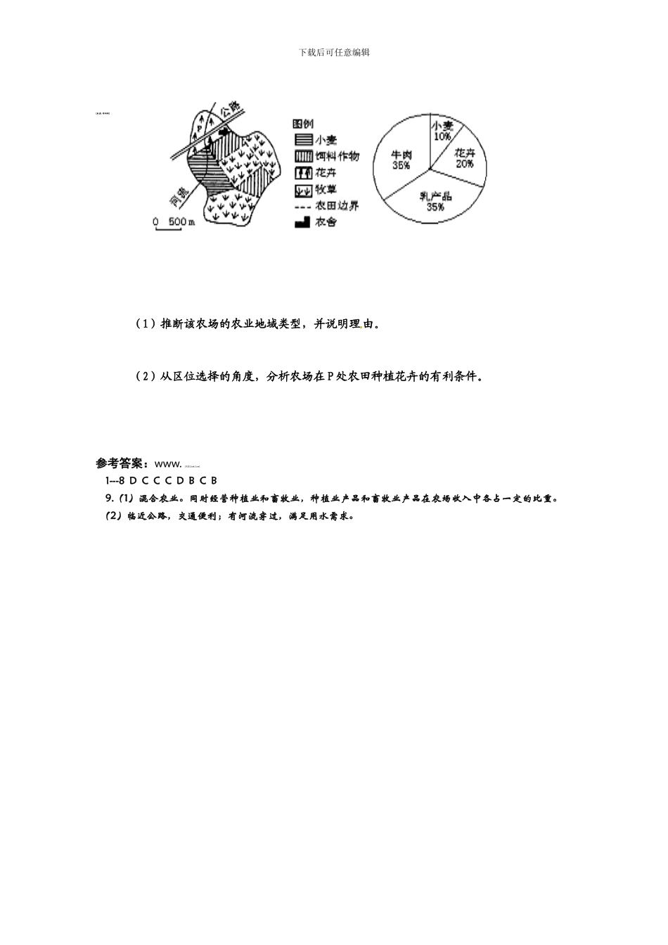 高中地理必修二《3.1.2农业生产与地理环境》学案_第3页