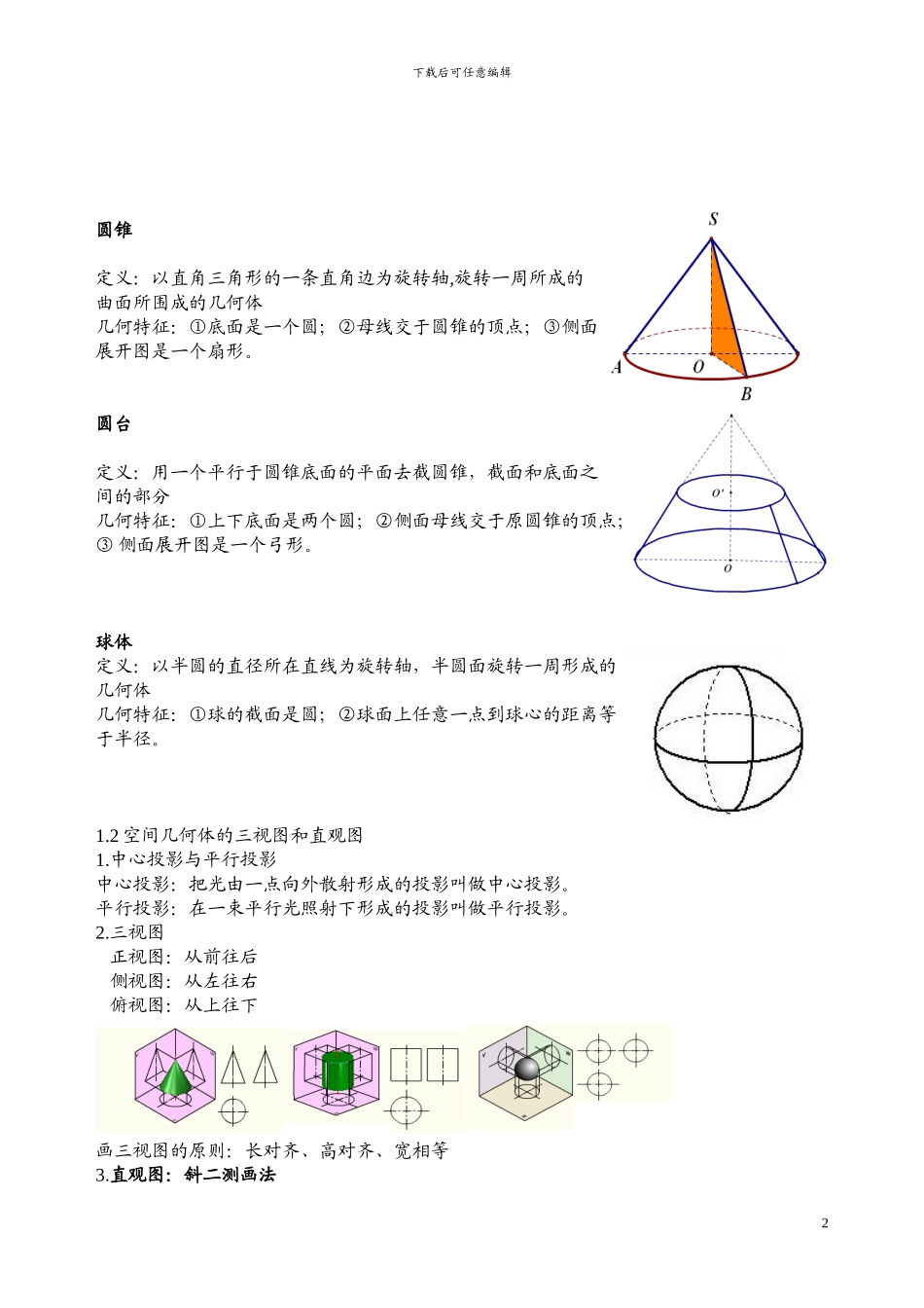 高中数学必修2知识点总结归纳-整理_第2页
