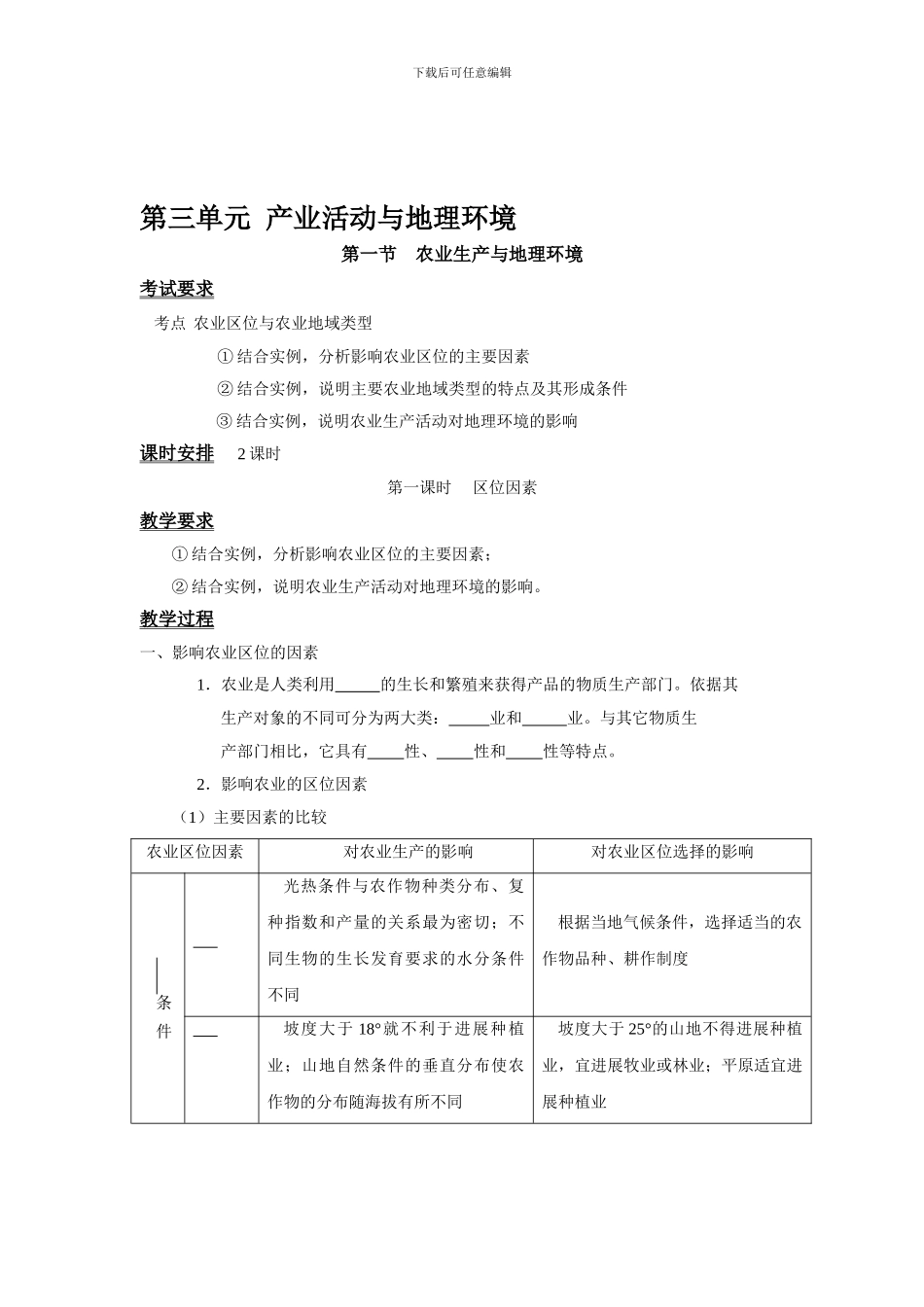 高中地理必修二《3.1.1农业生产与地理环境》学案_第1页