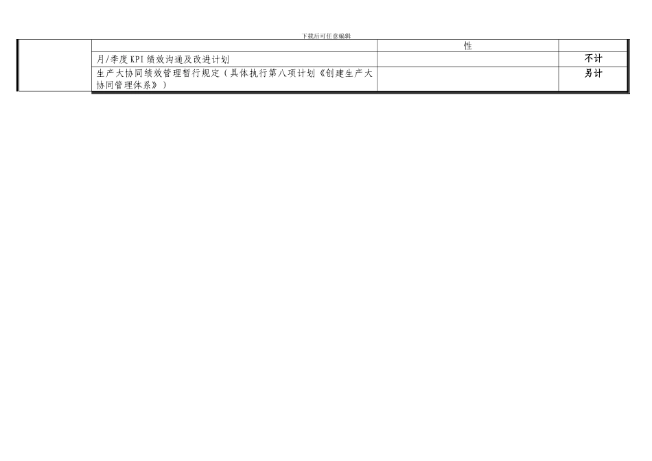 高效文明的标准化生产体系(分解结构)_第3页