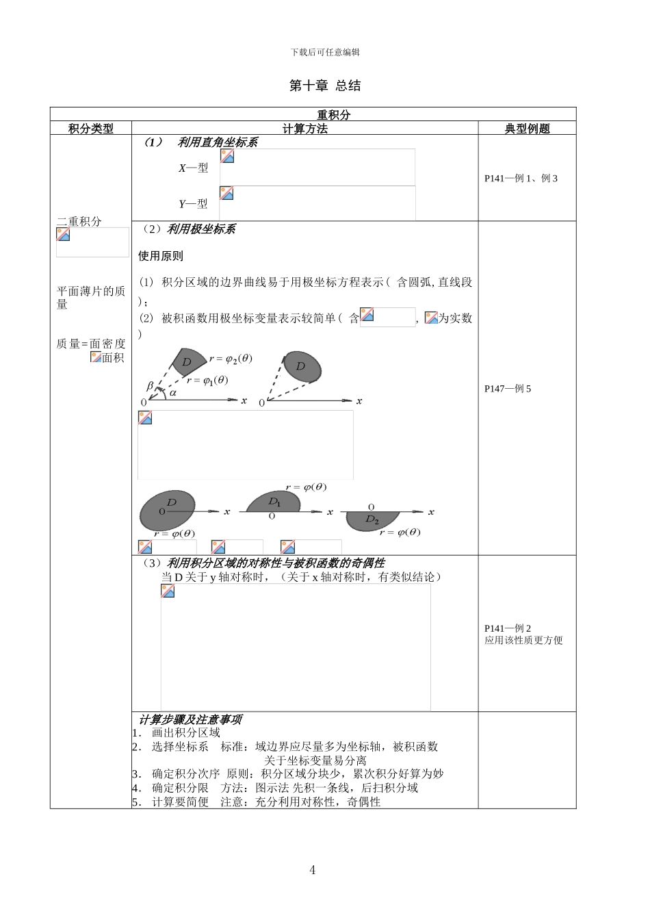 高数下册总复习知识点归纳_第3页