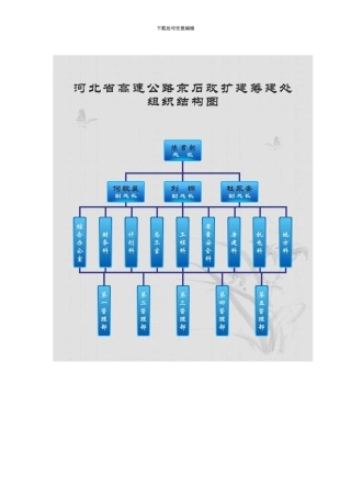 高速公路改扩建组织机构简述