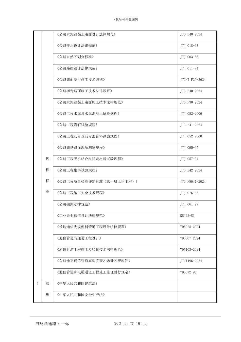 高速公路路面总体施工组织设计_第2页