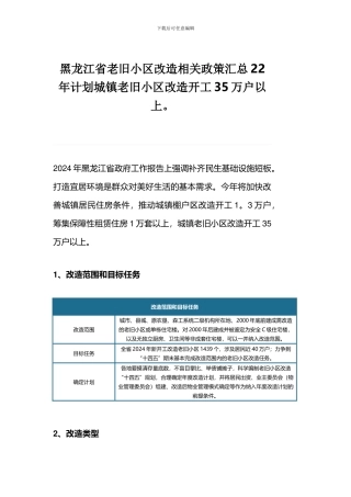 黑龙江省老旧小区改造相关政策汇总22年计划城镇老旧小区改造开工35万户以上。