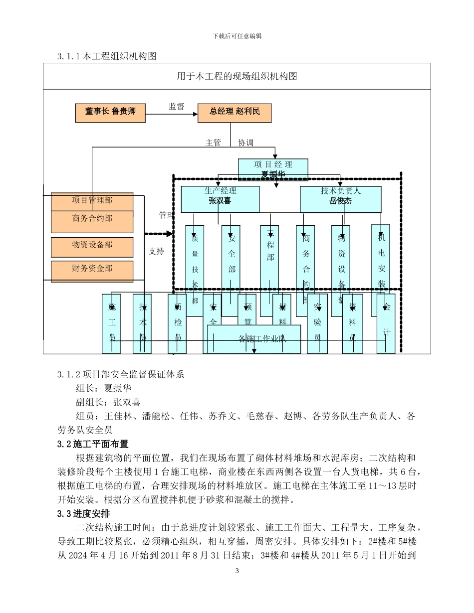 ()二次结构施工方案_第3页