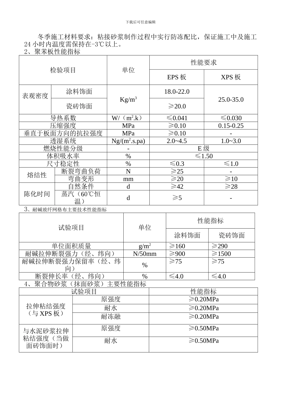 ()冬季外墙保温涂料饰面XPS板施工方案样本_第3页