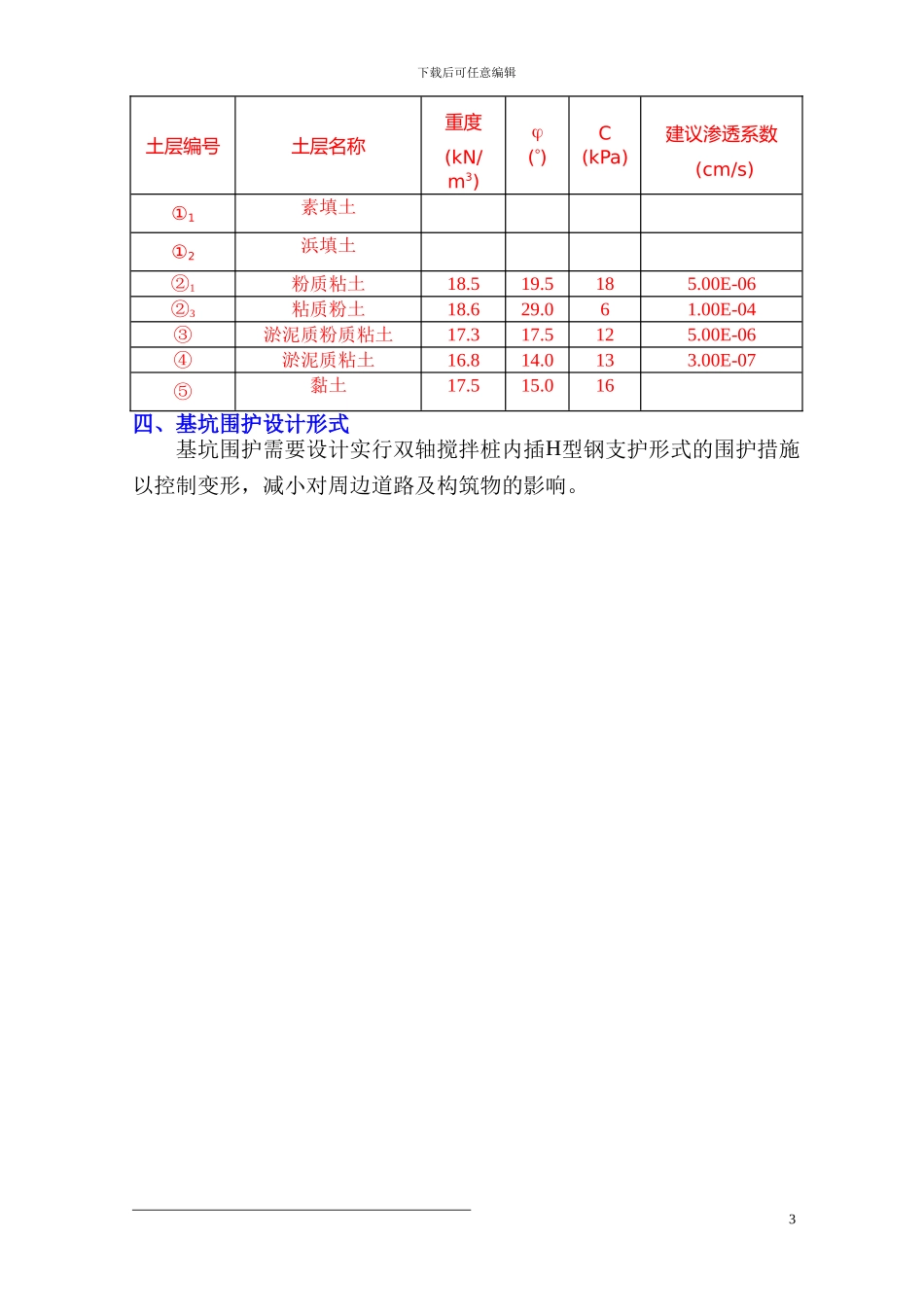 ()基坑围护施工方案_第3页